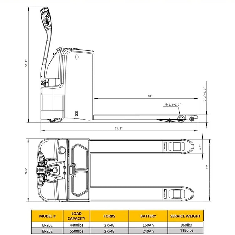 EKKO EP25E Walkie Pallet Jack 5500lbs. Capacity - Warehouse Gear Hub 