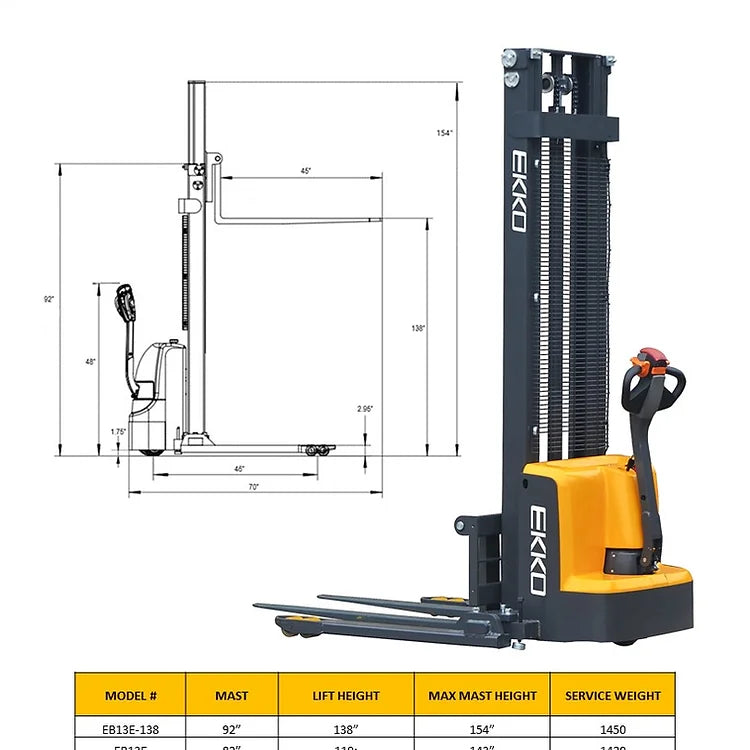 EKKO EB13E-138 Full Powered Straddle Stacker 2800 lb Cap., 138" Height - Warehouse Gear Hub 