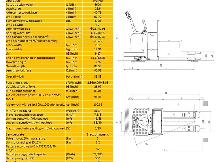 EKKO EP30A Rider Pallet Jack 6600lbs. Capacity - Warehouse Gear Hub 
