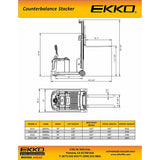 EKKO EK14 Counterbalanced Walkie Stacker | 118" Lift Height | 3300 lb Capacity |