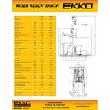 EKKO EK18RRL Stand-Up NA Reach Truck 4000 lb Cap., 196"Lift Ht