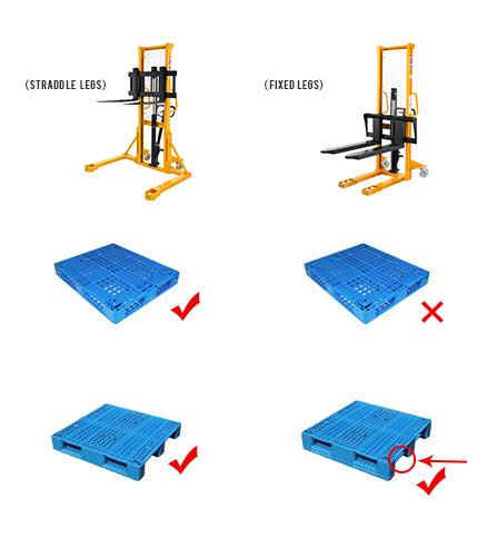 Apollolift Manual Hydraulic Pallet Stacker Adjustable Forks 2200lbs Cap. 63